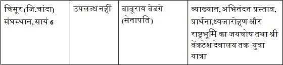RSS. ..