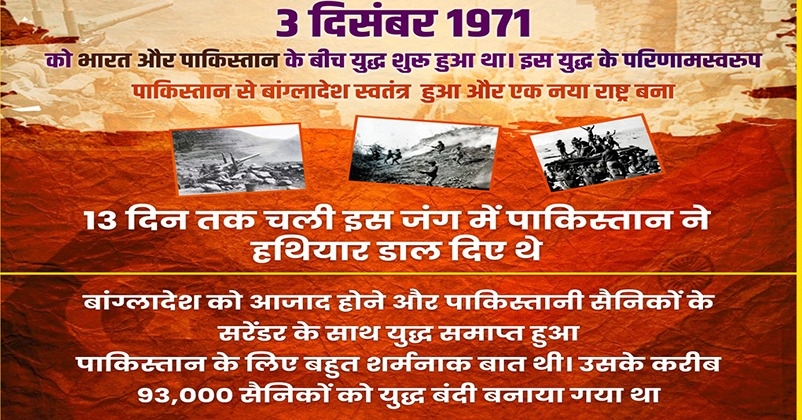16 december 1971 war story vijay diwas