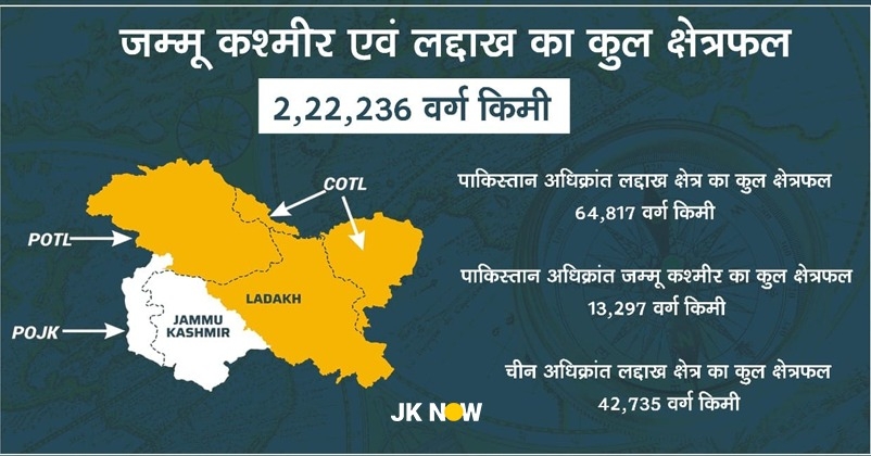Kargil war story 