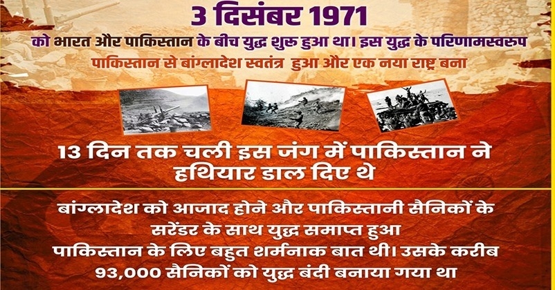 India-Pakistan War 1971