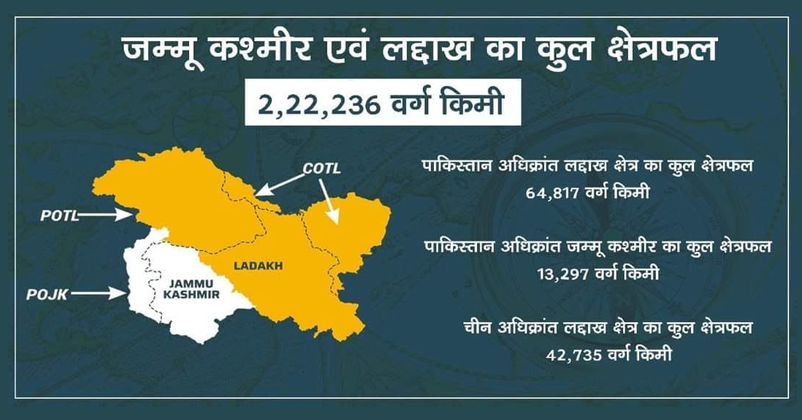 Jammu Kashmir Map